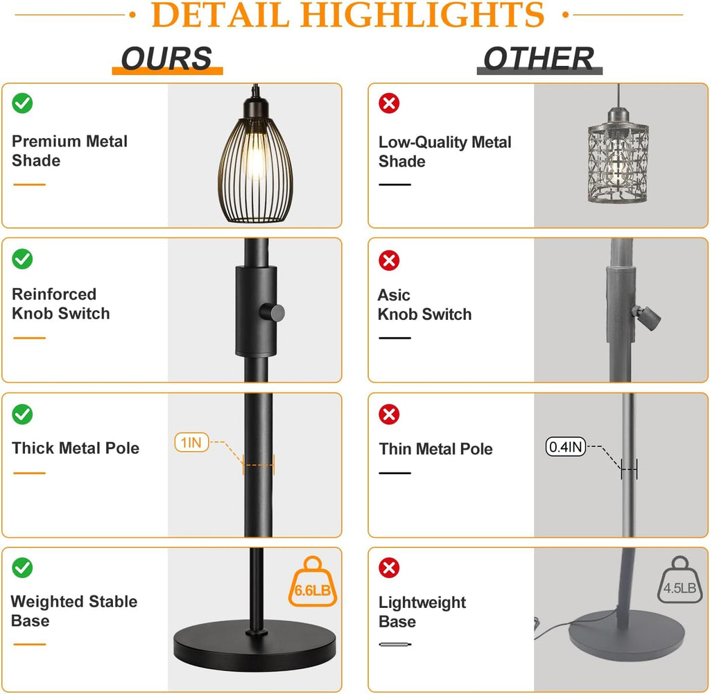 Dimmable Floor Lamp