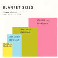 Discover our Customized Photo Blanket!