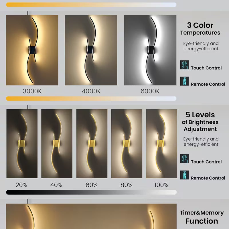 Dimmable LED Wall Sconces ( 2 pcs)